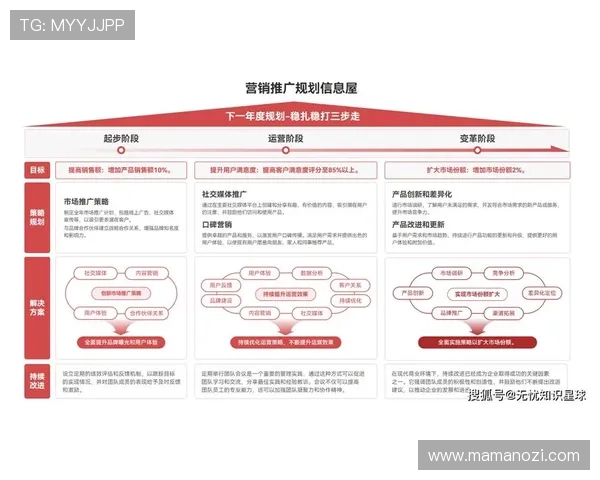 会理娱乐场所的市场竞争分析与营销策略,助力企业实现快速增长 会理娱乐场所的市场竞争分析与营销策略,助力企业实现快速增长
