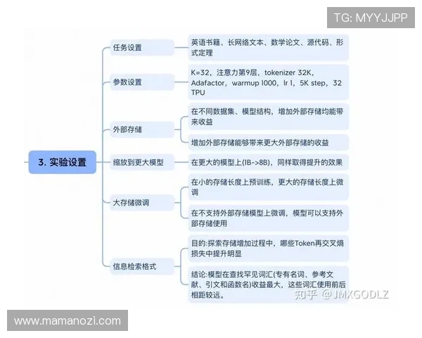 凯撒宫世界公司在全球市场的扩展策略及其对本地化运营的具体措施