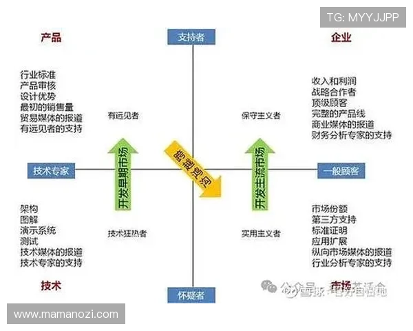 悦凯娱乐企业查实用案例分析，帮助用户理解企业核查的实际应用场景