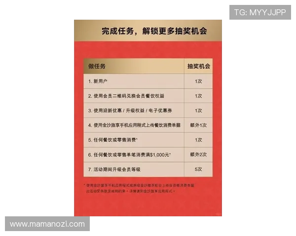 新澳门彩线上官方入口最新优惠活动和奖励政策,助力玩家轻松赢取更多游戏奖励 新澳门彩线上官方入口最新优惠活动和奖励政策,助力玩家轻松赢取更多游戏奖励