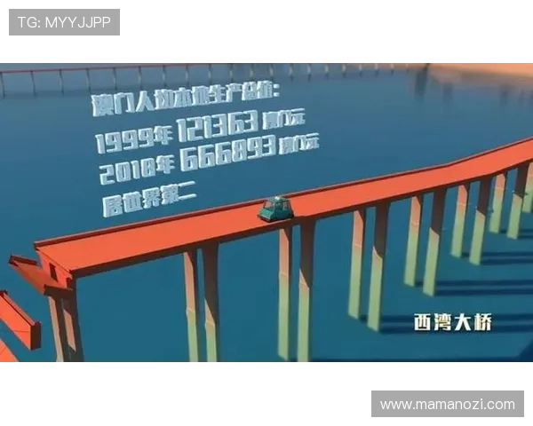 新澳门官方首页帮助用户快速找到澳门最受欢迎的游戏排行榜与推荐理由