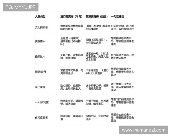 澳门彩体育最新玩法介绍：多样化投注方式满足不同玩家的娱乐需求