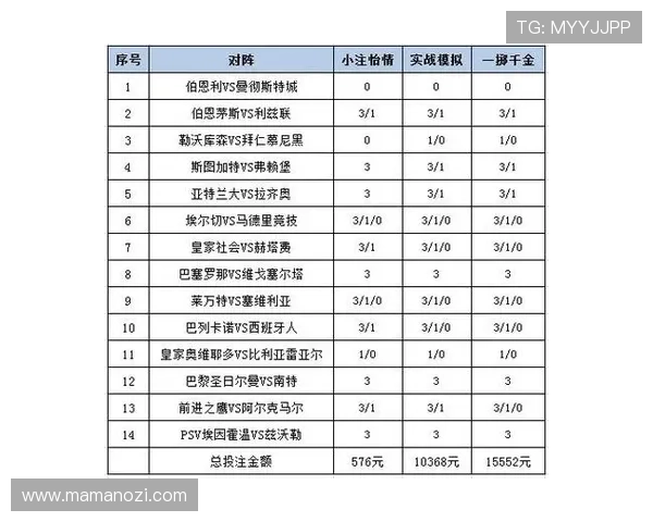 澳门开奖官网app下载让你随时掌握最新开奖信息轻松体验高效便捷的彩票投注方式