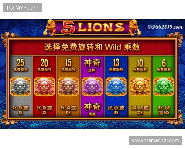 澳门黄金集团娱乐平台安全可靠,提供多样化游戏选择满足不同玩家需求 澳门黄金集团娱乐平台安全可靠,提供多样化游戏选择满足不同玩家需求